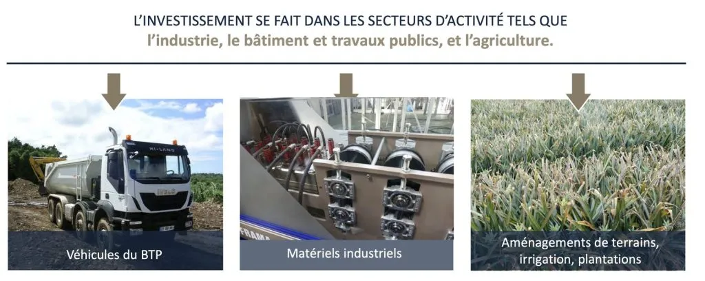 Secteurs d'investissement : véhicules du BTP, matériels industriels, aménagements de terrains, irrigation et plantations